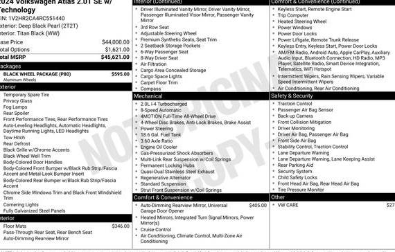 VOLKSWAGEN ATLAS 4MOTION 2024 1V2HR2CA4RC551440 image